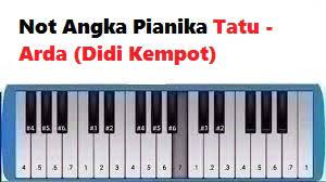 Not Angka Pianika Tatu Arda Didi Kempot Calonpintar Com