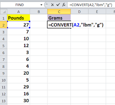 It is simply not precise at all. How To Quickly Convert Pounds To Ounces Grams Kg In Excel