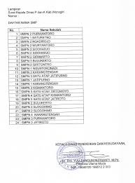 Maybe you would like to learn more about one of these? Program Induksi Guru Pemula