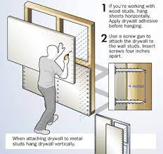 As you can imagine, the process is made more dangerous when you look at the issues with plumbing and electrical in the wall. Why Would Plastic Anchors Pull Out Of The Wall Home Improvement Stack Exchange