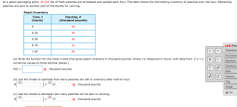 The price of a pound of peaches will depend on the season and the location. At A Peach Packaging Plant 45 000 Lbs Of Fresh Chegg Com