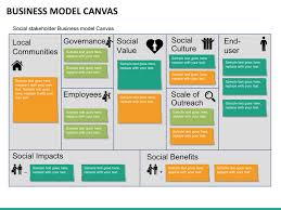 Canva Templates Presentation Templates Free Templates Canvatemplete