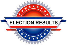 The results, which came amid a global pandemic that upended the campaign, were propelled by an unprecedented number of ballots — cast by mail and in person, for weeks before election day and. Election Results Pic Adair County Government