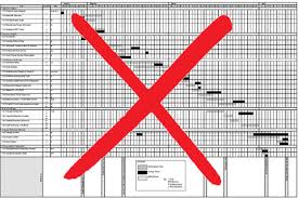 edward tufte forum project management graphics or gantt