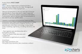 Tap On A Legend Item To Temporarily Hide A Particular Series Of Data From The Chart Th Data Visualization Tools Data Visualization Software Interactive Charts