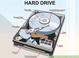 Recover A Dead Hard Disk Hard Disk Computer Diy Computer Basics