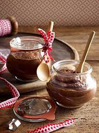News » weihnachtsgeschenke aus der küche » 15.000 gerichte & rezepte aus österreich » mit liebe gekocht & zubereitet. Auf Dem Wunschzettel 9 Geschenke Aus Der Kuche Wunderweib