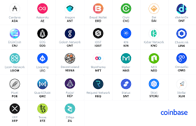 Once you place your trade, it will show up in your coinbase account. Breaking Crypto Exchange Coinbase Exploring Support For Ripple Xrp