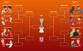 5 as the second leg of six of the eight round of 16 matches take. Facebook