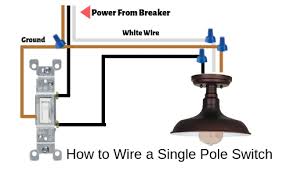 Black and red wires according to nec a black or red wire must be used as an ungrounded conductor or hot wire. How To Wire A Light Switch Very Easy Lighting Tutor