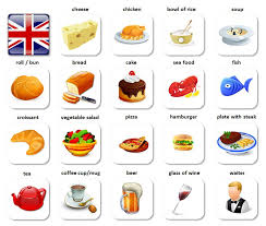 Pin Auf Learning English