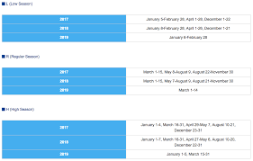 understanding ana mileage club award charts awardwallet blog