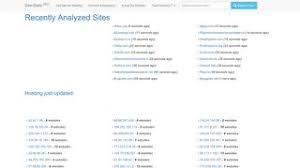 Последние твиты от nsw health (@nswhealth). Addresources Islhd Webmail Portal