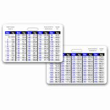 weight conversion chart general range horizontal badge id card pocket reference guide