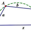 This investigation shows that the opposite angles in an inscribed quadrilateral are supplementary. 1