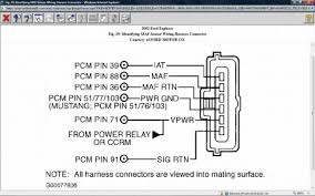 Maf sensor wiring diagram 19971998 1999 ford 46l 54l. 2002 Ford Explorer Maf Sensor Signal Is The Maf Sensor On My