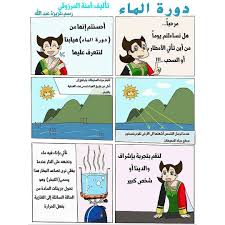 تابعوا بقية القصة في حساب عائلة الطقس weather family متابعة شيقة instagram posts comics photo