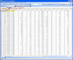 This free conversion calculator converts between common units of length, temperature, area, volume, weight, and time. Metric Quotes Quotesgram