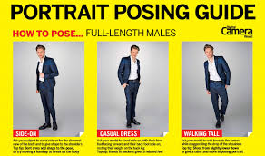 Cheat Sheet Full Length Male Model Poses Digital Camera World