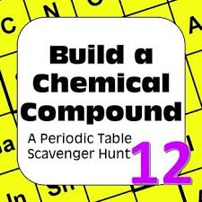 Periodic Table Of Elements Scavenger Hunt Build A Chemica High School Science Teacher High School Science High School Chemistry