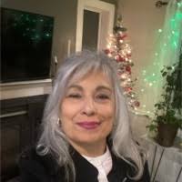 40+ "Cassandra Group" profiles