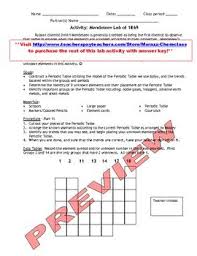 Activity Mendeleev S Periodic Table Of 1869 Chemistry Lesson Plans Chemistry Lessons Periodic Table
