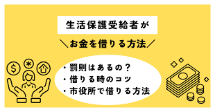 SMTフィナンシャルパートナーズ