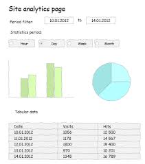 11,000+ vectors, stock photos & psd files. Website Wireframing Solution Design Website Mockups