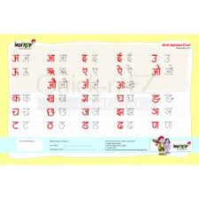 quick n ez hindi alphabet practice charts with arrows and