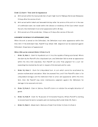 Or (b) it appears to the court that. Appearance And Default Judgment