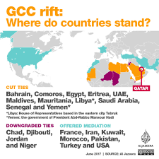 The list and related travel advice will be reviewed regularly and published accordingly. Al Jazeera English On Twitter Here S The List Of 13 Demands Issued By Saudi Arabia And Other Arab Countries To End Qatar Crisis Https T Co Mv0vnm63fr Https T Co 5wjsdkkc6r