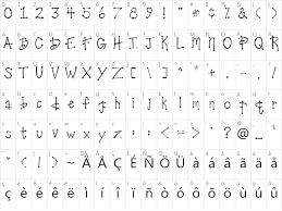 Ascii characters are the first 128 symbols of unicode, and these are the term font actually refers to a set of graphics that correspond to some or all of the unicode glyphs. Download Cool Dots Font
