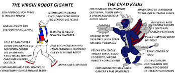 Chad and its expanded universe. Top Memes De Virgin En Espanol Memedroid