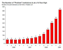 Topforeignstocks Com Your Money Your Future Page 870