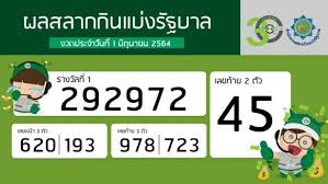 หวย เช็ค ตรวจหวย ผล สลากกินแบ่งรัฐบาล งวดประจำวันที่ 1 มิถุนายน 2564 เช็ครางวัล ลอตเตอรี่ 1/6/64 พร้อมรายละเอียดรางวัลต่างๆ ที่นี่ 8lj7uoat5aom M