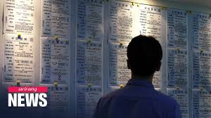 If the information entered doesn't match, an email will be sent to you saying we are unable to issue an access code. Hph Careers Hawaii Jobs Ecityworks