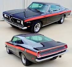 Image result for Barracuda Orange 1969 Belvedere