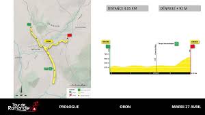Le tour de romandie est un événement cycliste majeur bénéficiant d'une audience suisse et. Tour De Romandie Prologue Tt Live Coverage Cyclingnews