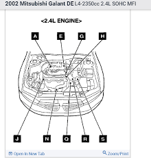Mitsubishi galant wiring diagram another image. Speedometer Not Working Four Cylinder Front Wheel Drive Automatic