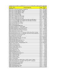 We did not find results for: Daftar Harga Komponen Sparepart Peralatan Pertamini Digital Pom Mini Mesin Pertamini