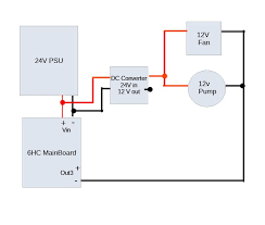 Please let me know if you know about which of those pins are for fan headers. Wiring A 12v Water Pump Duet3d