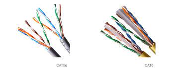 Choose from gigamax 5e for category 5e and extreme 6 for category 6 performance. What S The Difference Between Cat5e And Cat6
