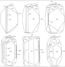 Euhedral Crystal Forms Crystals Geology Gemology