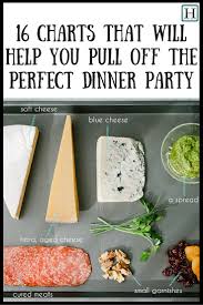 In this episode i want to show you how to create the perfect dinner party at home. These 16 Charts Will Help You Pull Off The Perfect Dinner Party Huffpost Life