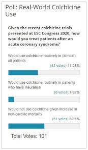 Used to treat gouty arthritis, pseudogout, sarcoidal arthritis and calcific tendinitis. Poll Results Real World Colchicine Use American College Of Cardiology