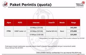Paket speedy wifi 40 mbps harga perbulannya rp. Update Harga Paket Speedy Indihome Telkom 2016 Barokong Com
