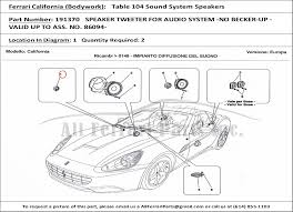 Check spelling or type a new query. Ferrari Part 191370 Speaker Tweeter For Audio System No Becker Up Valid Up To Ass No 86094 In Ferrari California Bodywork Table 104 Sound System Speakers