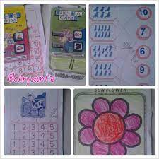 Materi belajar diberikan dalam suasana bermain seperti mengenalkan huruf, angka dan kata dengan cara. Belajar Calistung Ala Bimba Aiueo Making Memories