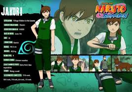 Naruto Characters Profiles Naruto Naruto Shippuden Characters Naruto Characters Naruto