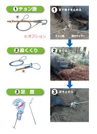 鳥獣被害対策ドットコム